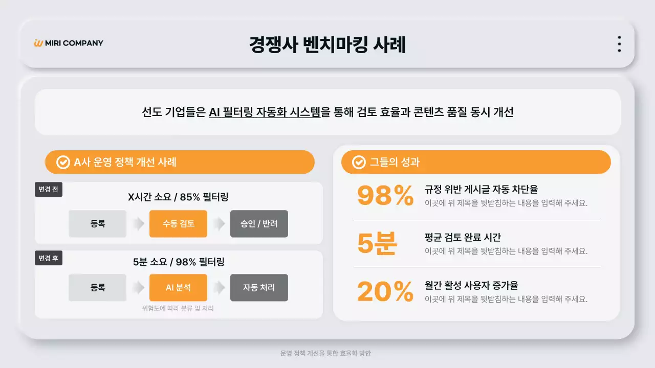 회색 모던 정책 설명