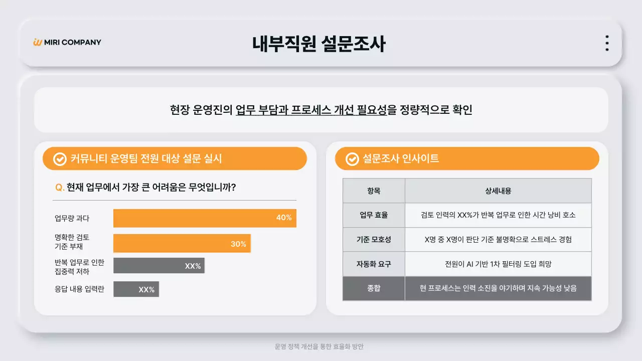 회색 모던 정책 설명