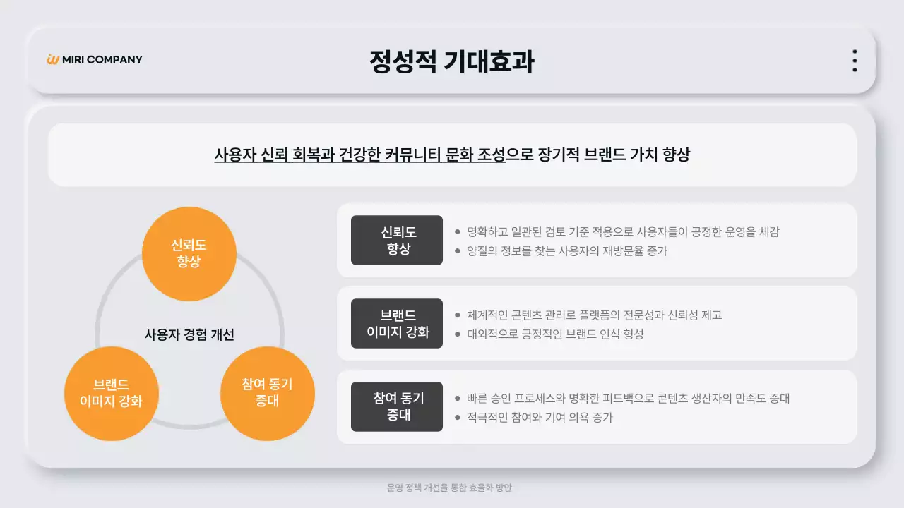 회색 모던 정책 설명