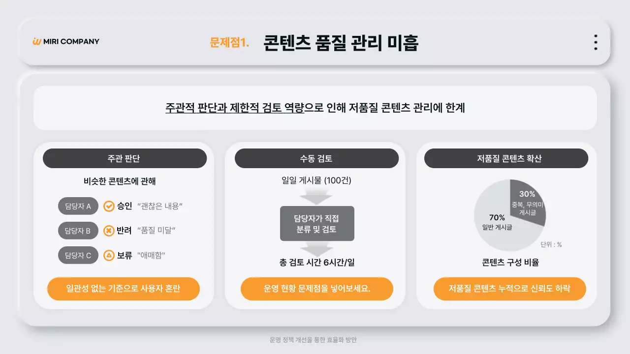 회색 모던 정책 설명