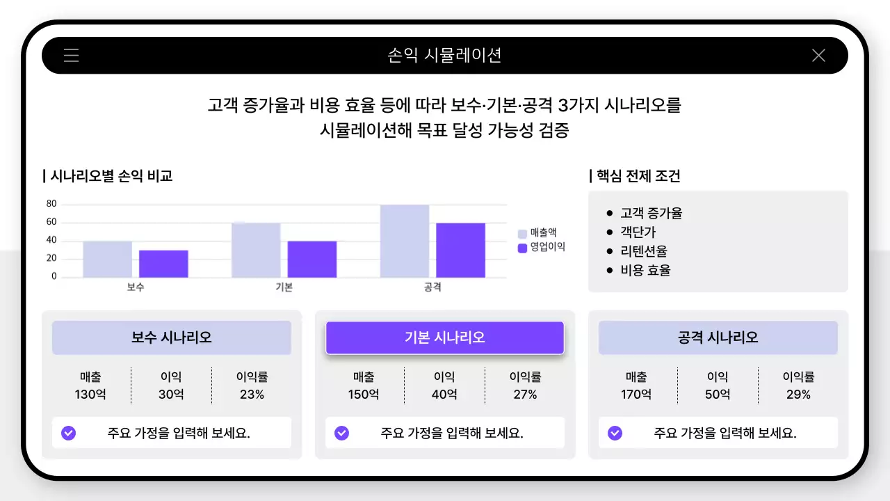 연보라 모던 사업 계획 기획
