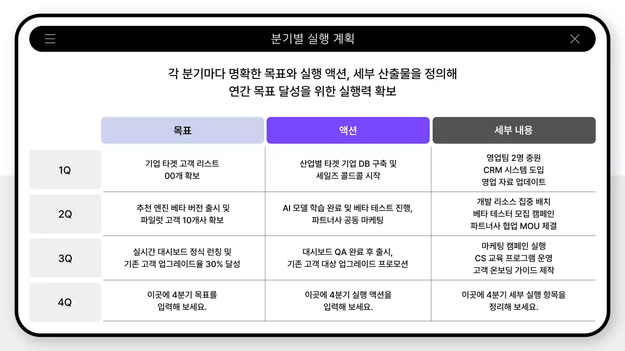 연보라 모던 사업 계획 기획
