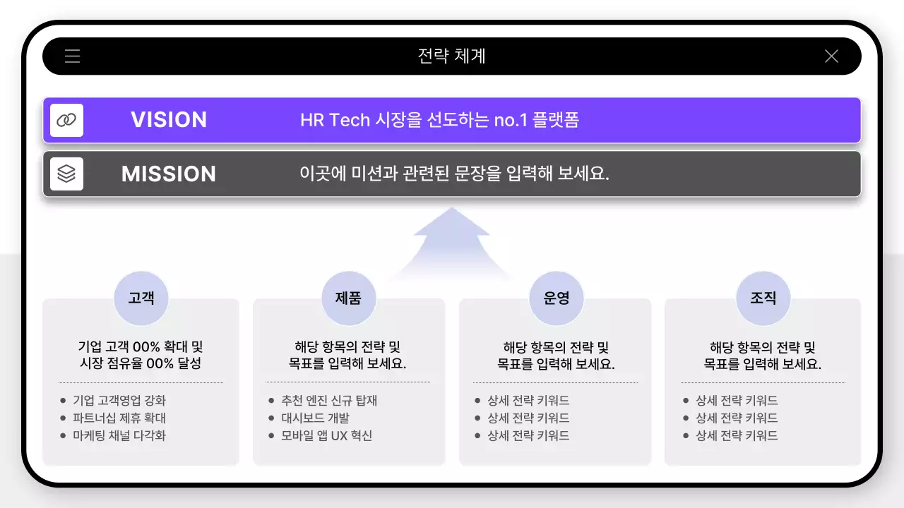 연보라 모던 사업 계획 기획