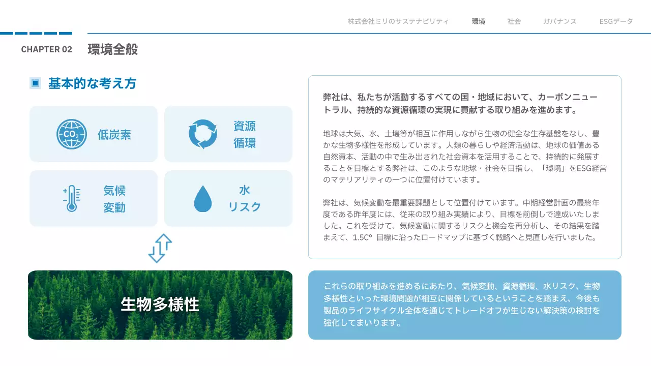 白 シンプル レポート