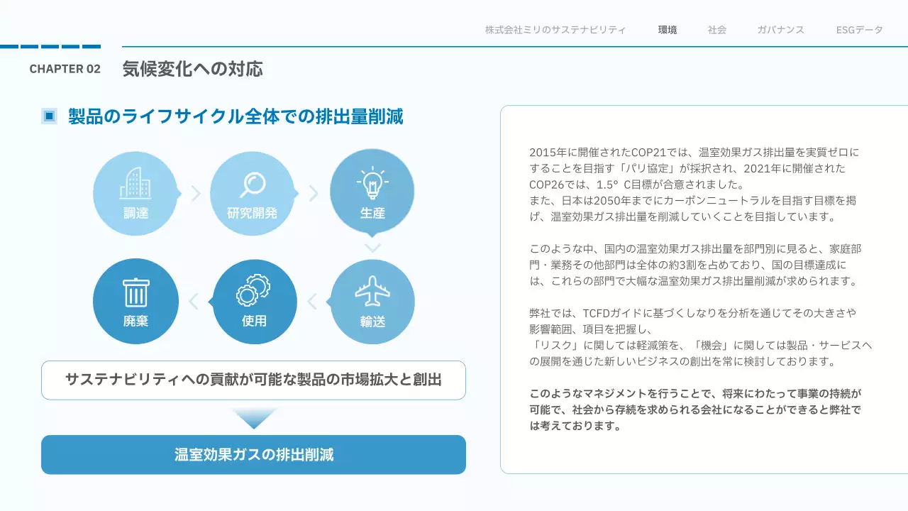 白 シンプル レポート