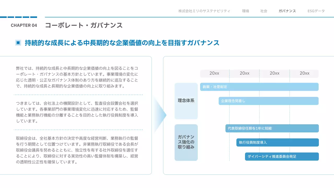 白 シンプル レポート