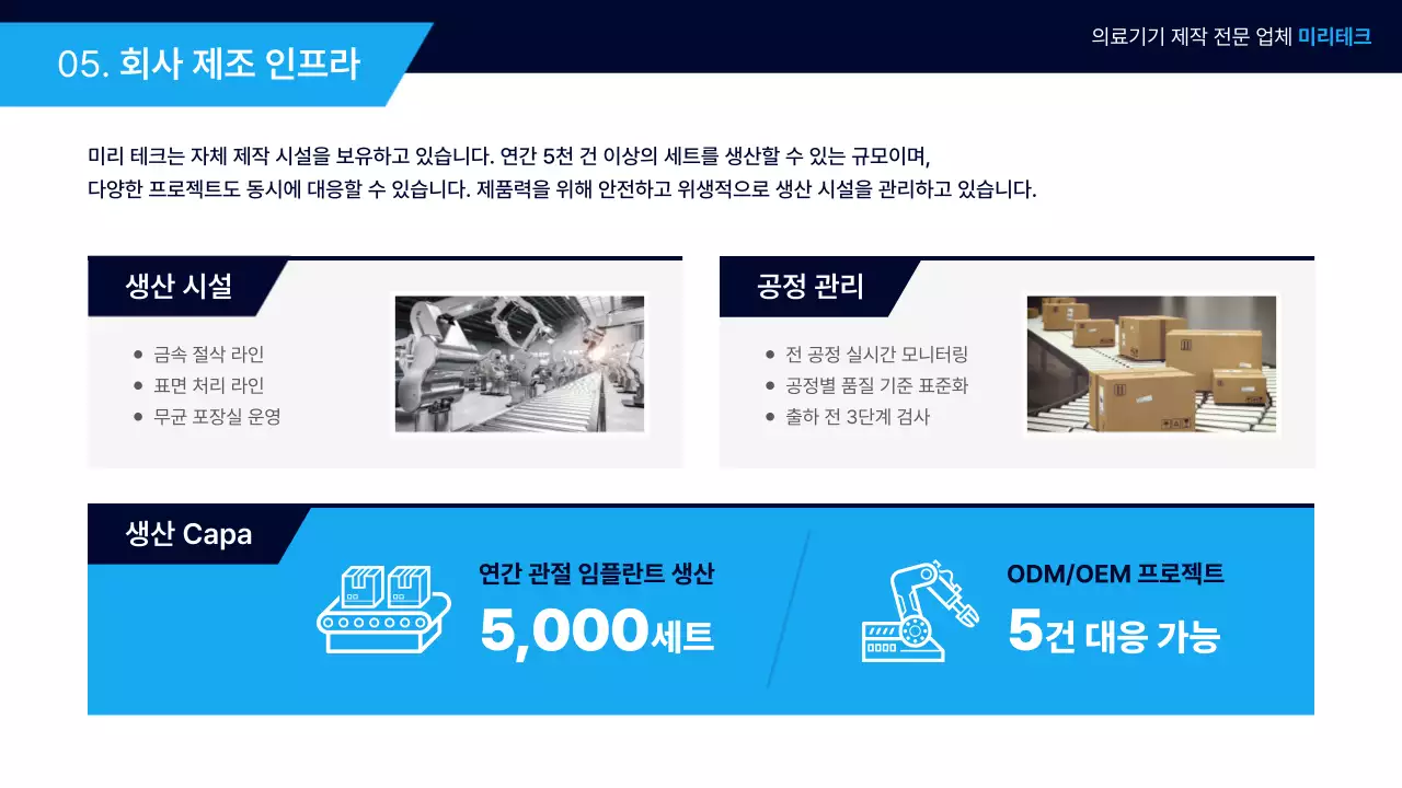 파랑 모던 의료기기 제품 홍보