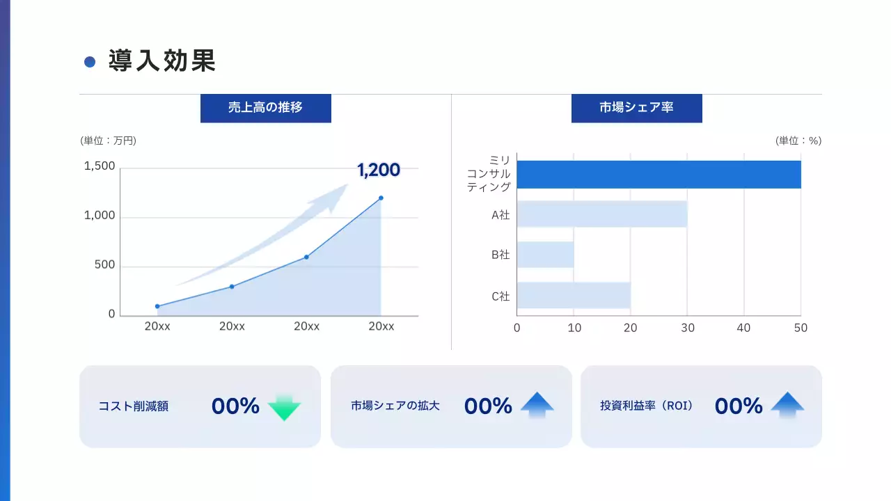 青 シンプル ビジネス 提案書