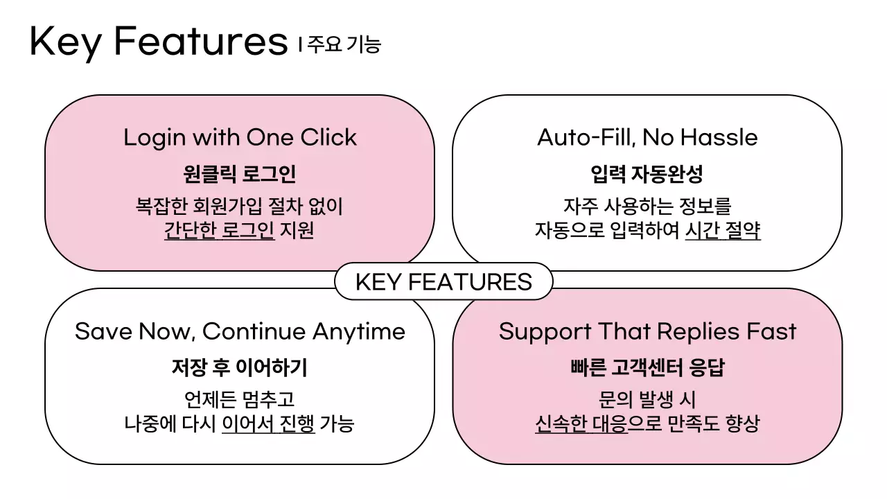 분홍색의 미니멀 프로젝트 제안서