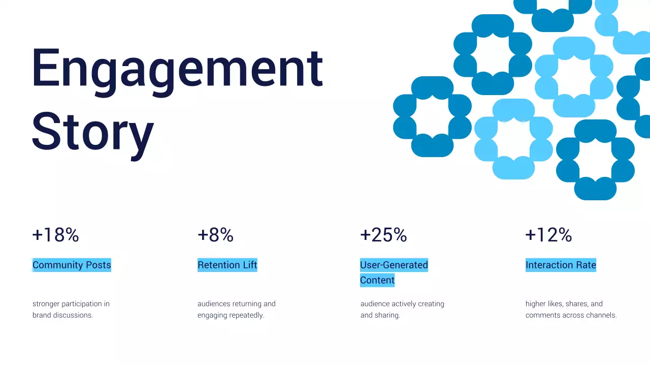 Báo cáo tiếp thị hình học của Hải quân