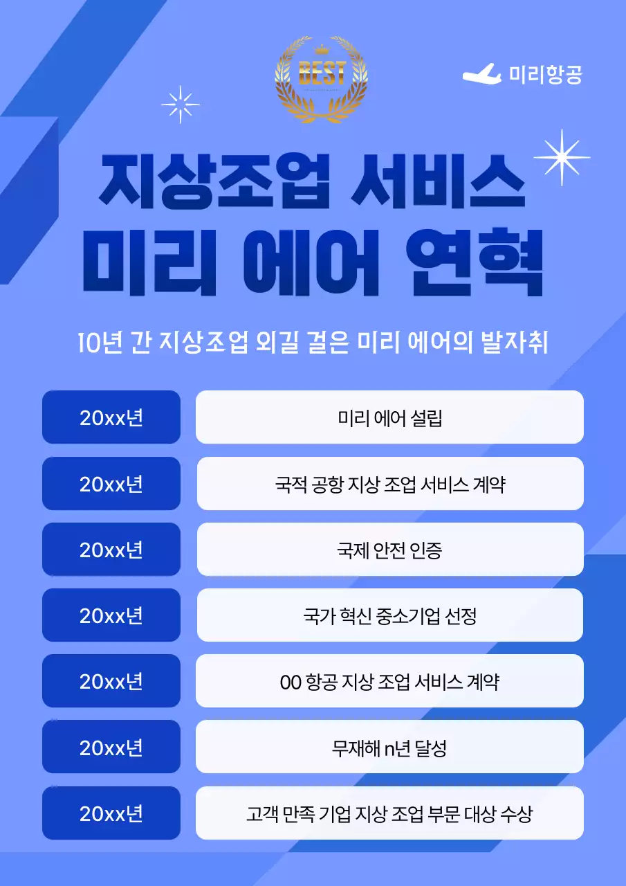 파랑 깔끔 기업 연혁 설명