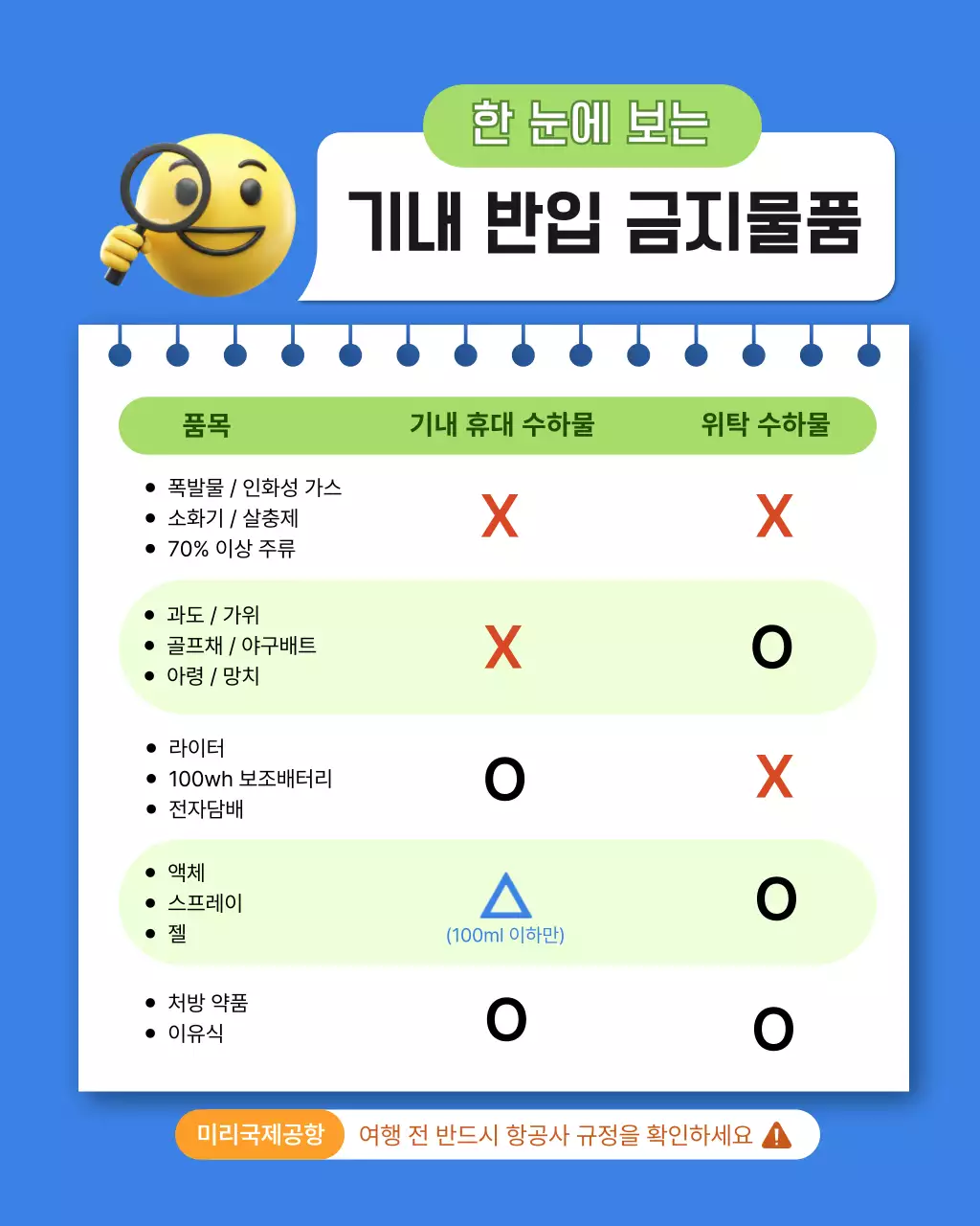 파랑 깔끔 공항 안전 지침 안내