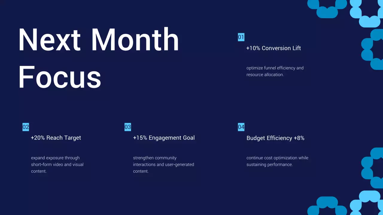 Báo cáo tiếp thị hình học của Hải quân