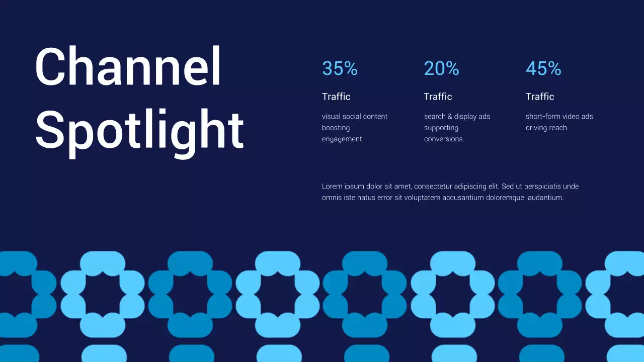 Báo cáo tiếp thị hình học của Hải quân