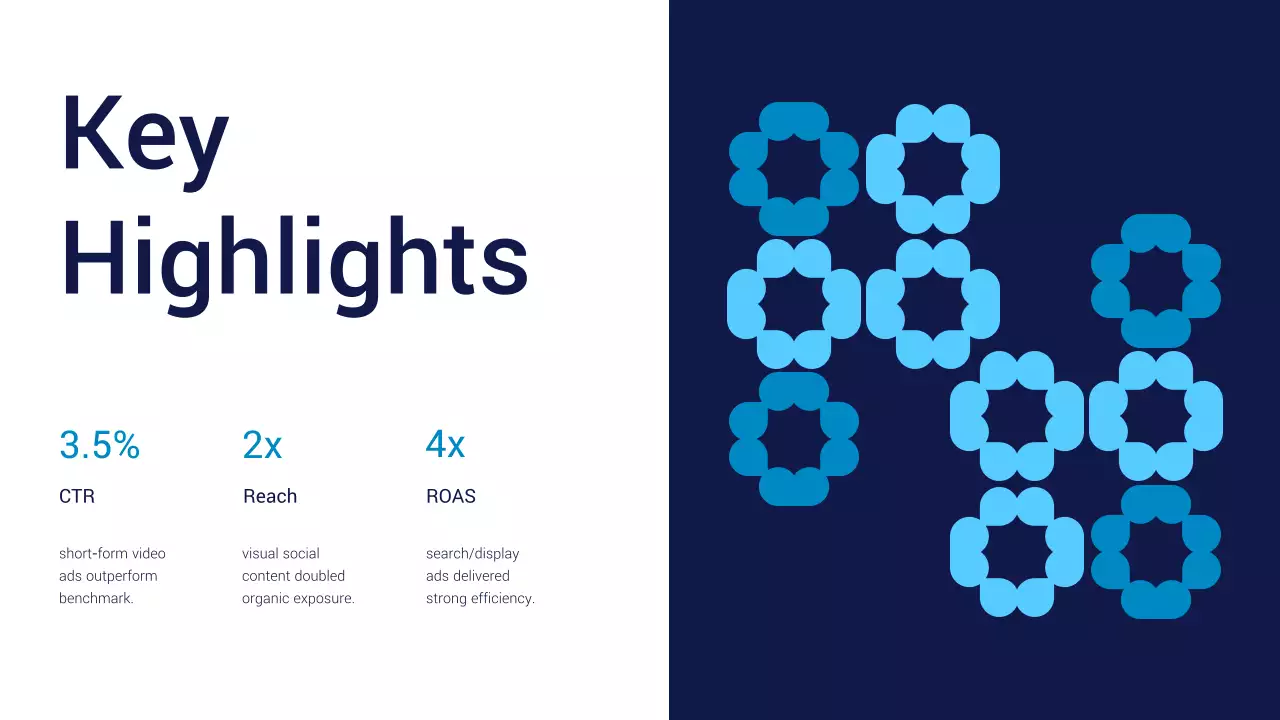 Báo cáo tiếp thị hình học của Hải quân