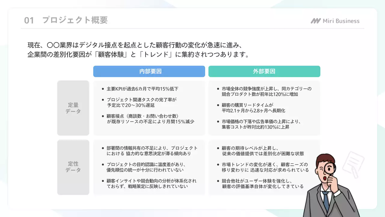 青 モダン ビジネス プレゼンテーション