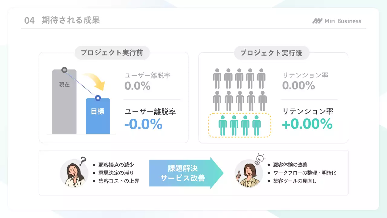 青 モダン ビジネス プレゼンテーション