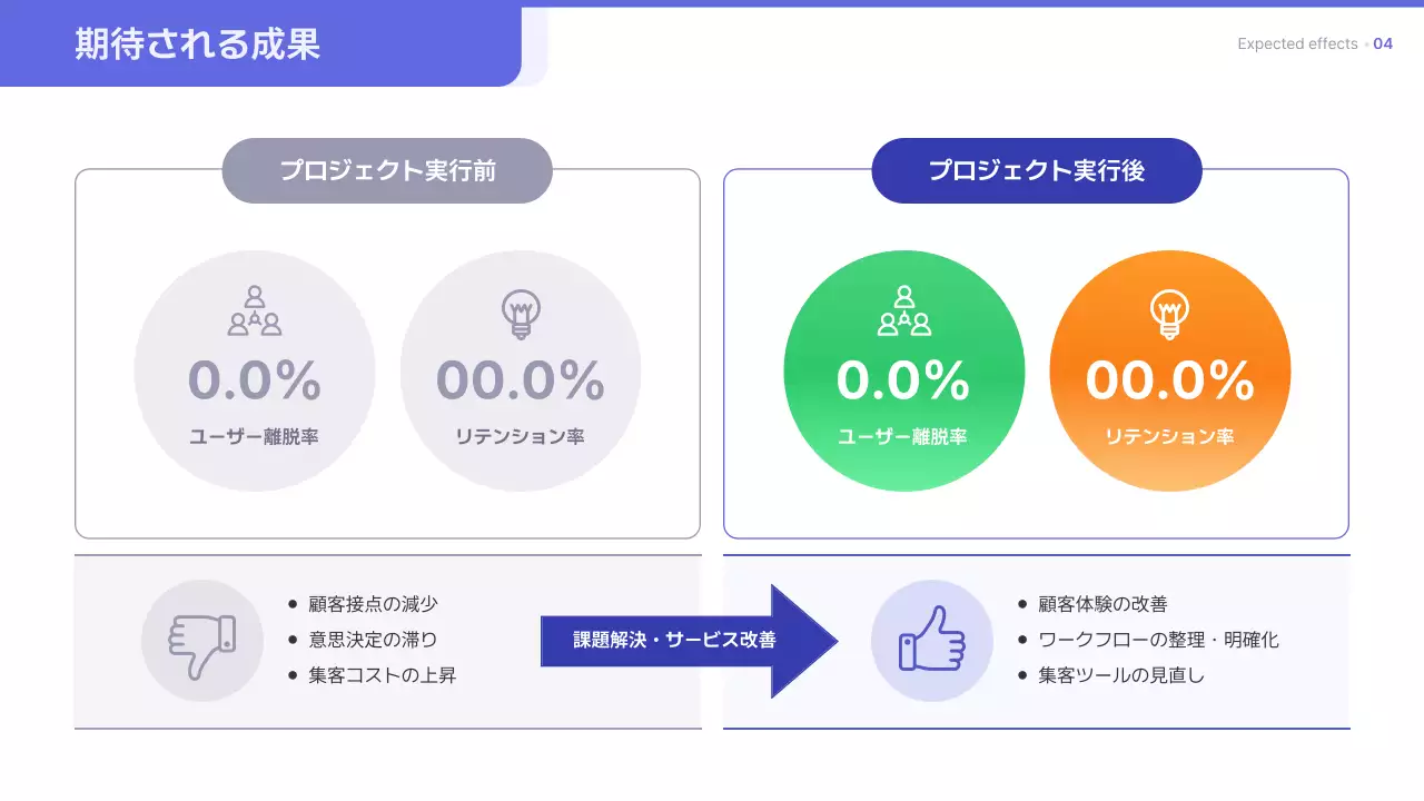 青 シンプル ビジネス プレゼンテーション