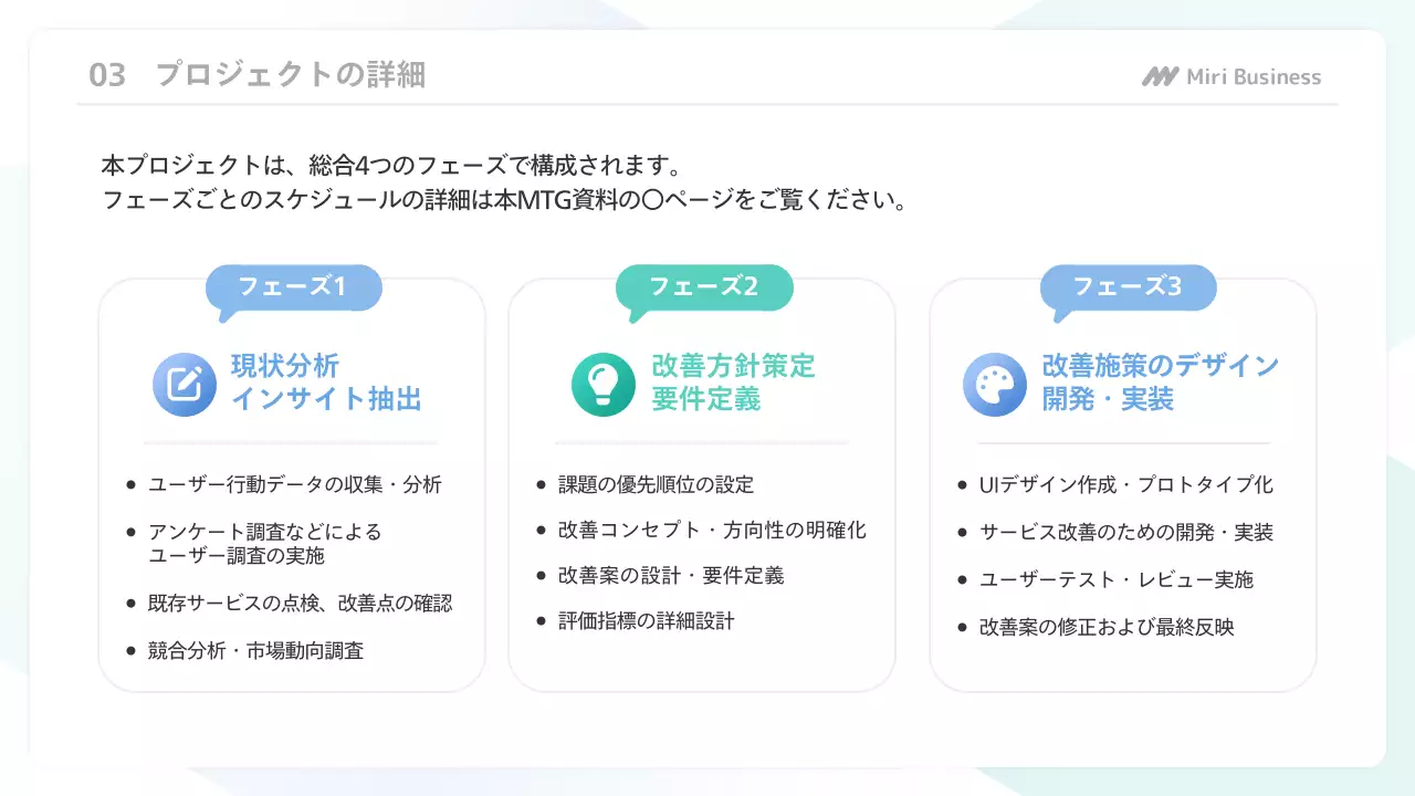 青 モダン ビジネス プレゼンテーション