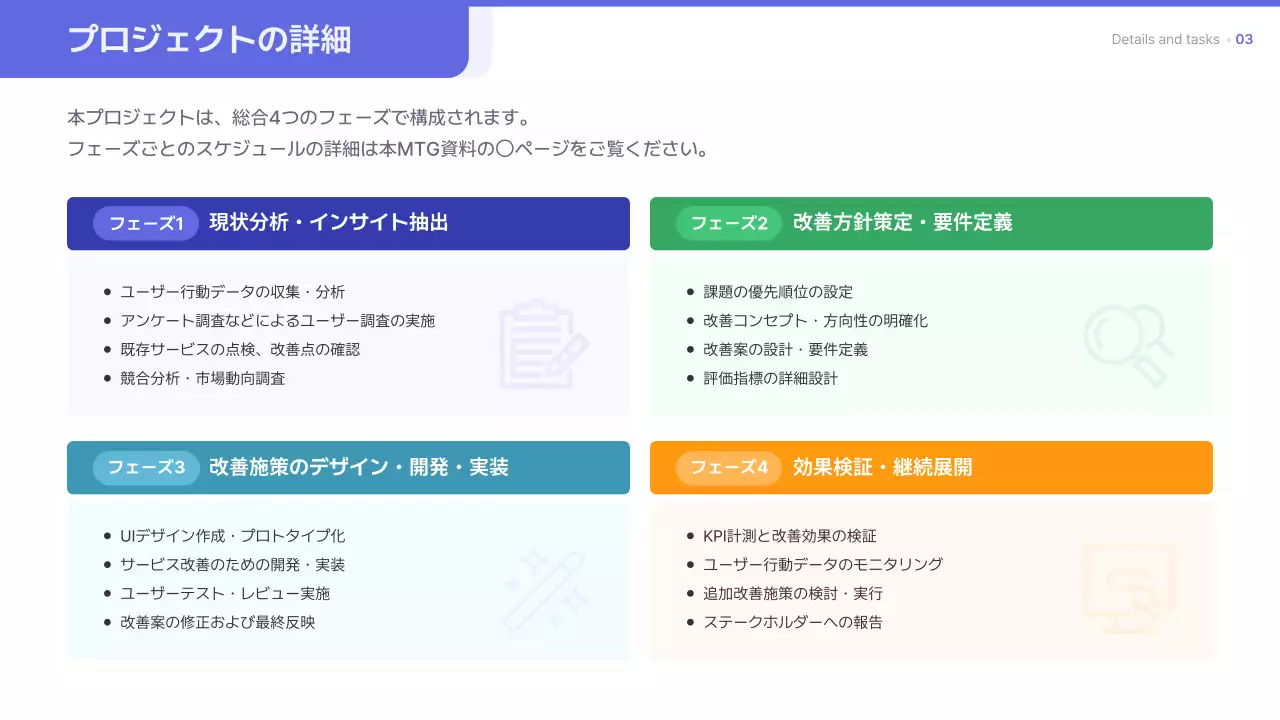 青 シンプル ビジネス プレゼンテーション