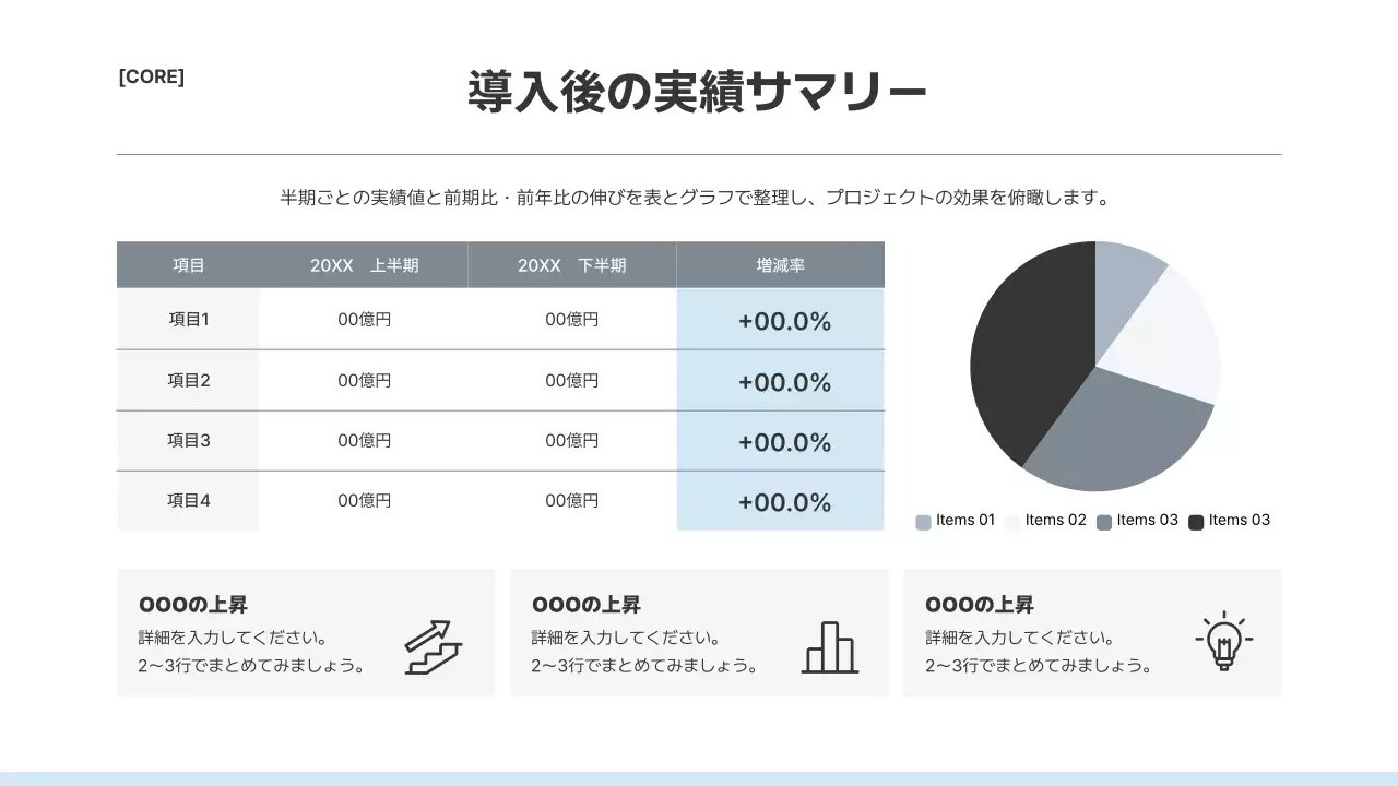 白 シンプル プレゼンテーション 提案書
