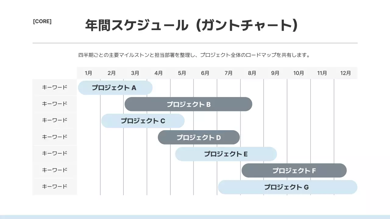 白 シンプル プレゼンテーション 提案書