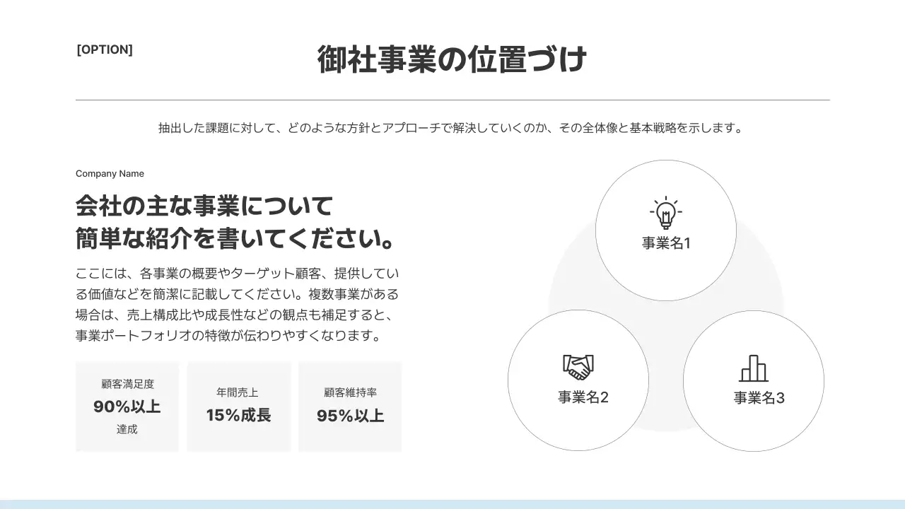 白 シンプル プレゼンテーション 提案書