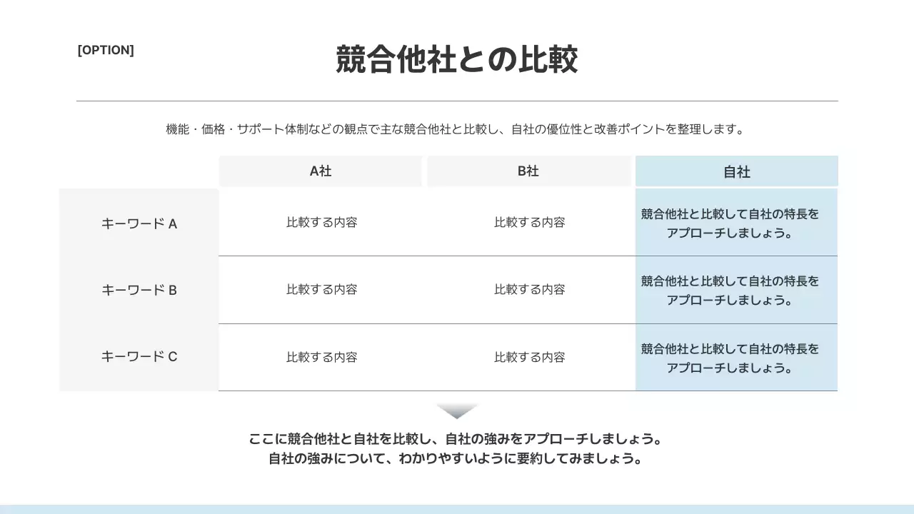白 シンプル プレゼンテーション 提案書