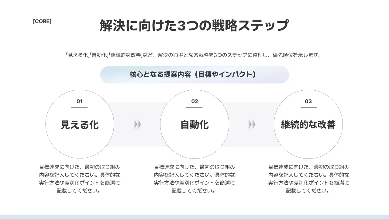 白 シンプル プレゼンテーション 提案書
