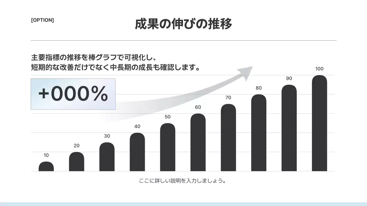 白 シンプル プレゼンテーション 提案書