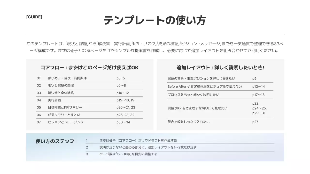 白 シンプル プレゼンテーション 提案書
