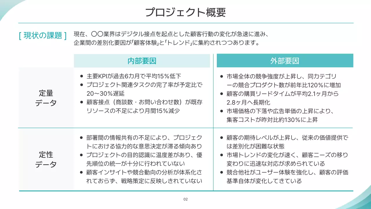 水色 シンプル ビジネス プレゼンテーション