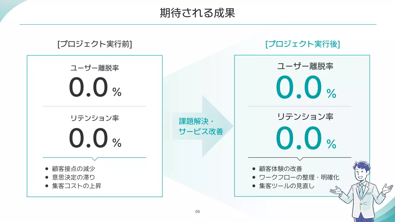 水色 シンプル ビジネス プレゼンテーション