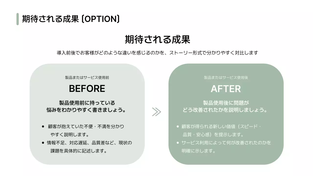 白 シンプル ビジネス プレゼンテーション