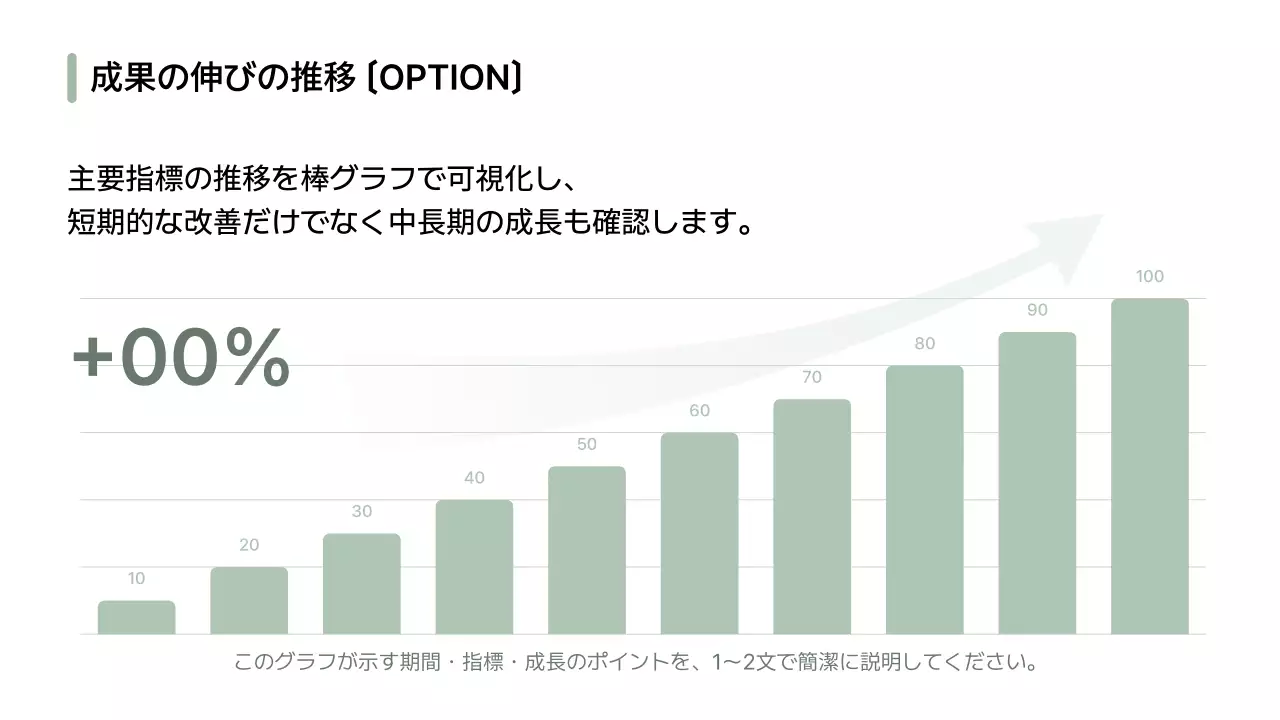 白 シンプル ビジネス プレゼンテーション