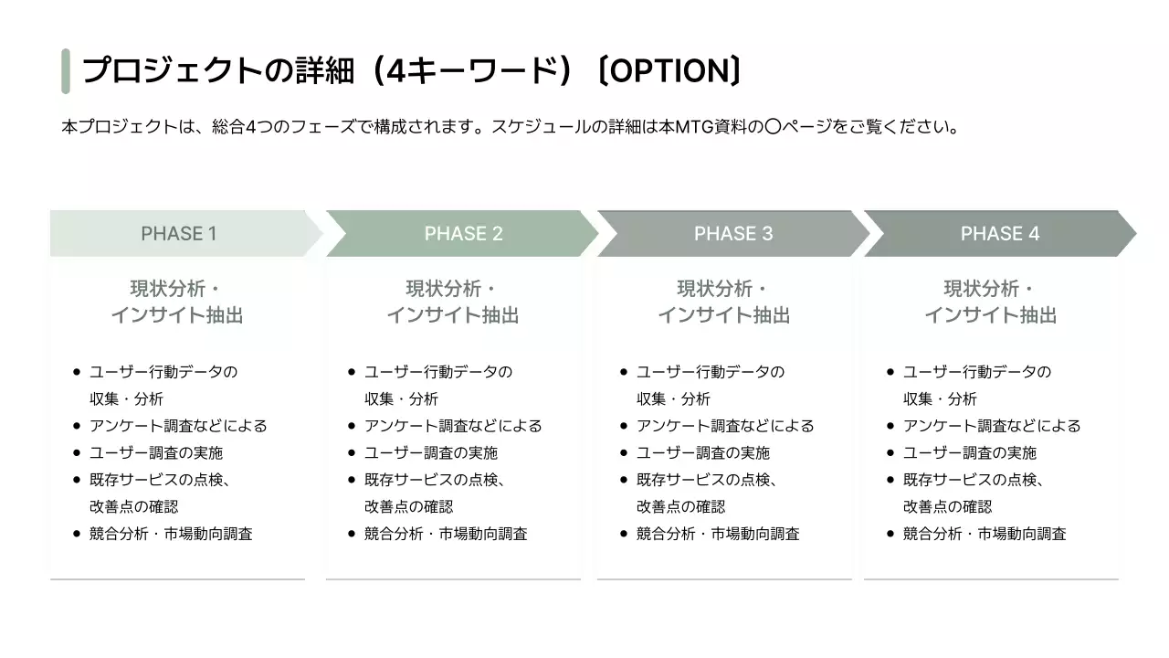 白 シンプル ビジネス プレゼンテーション
