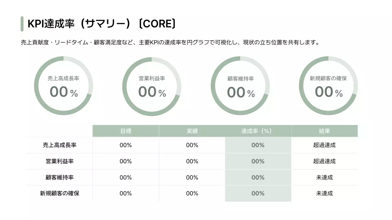 白 シンプル ビジネス プレゼンテーション
