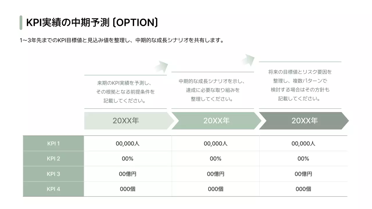 白 シンプル ビジネス プレゼンテーション