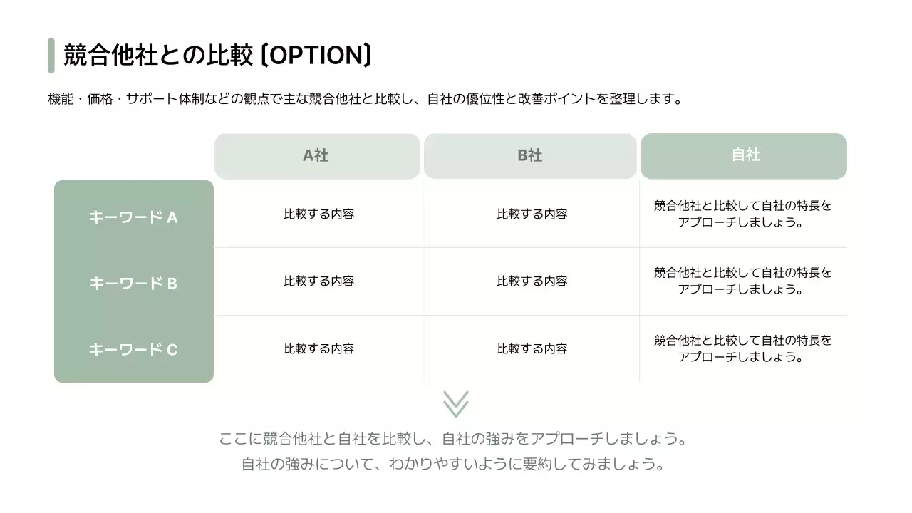 白 シンプル ビジネス プレゼンテーション