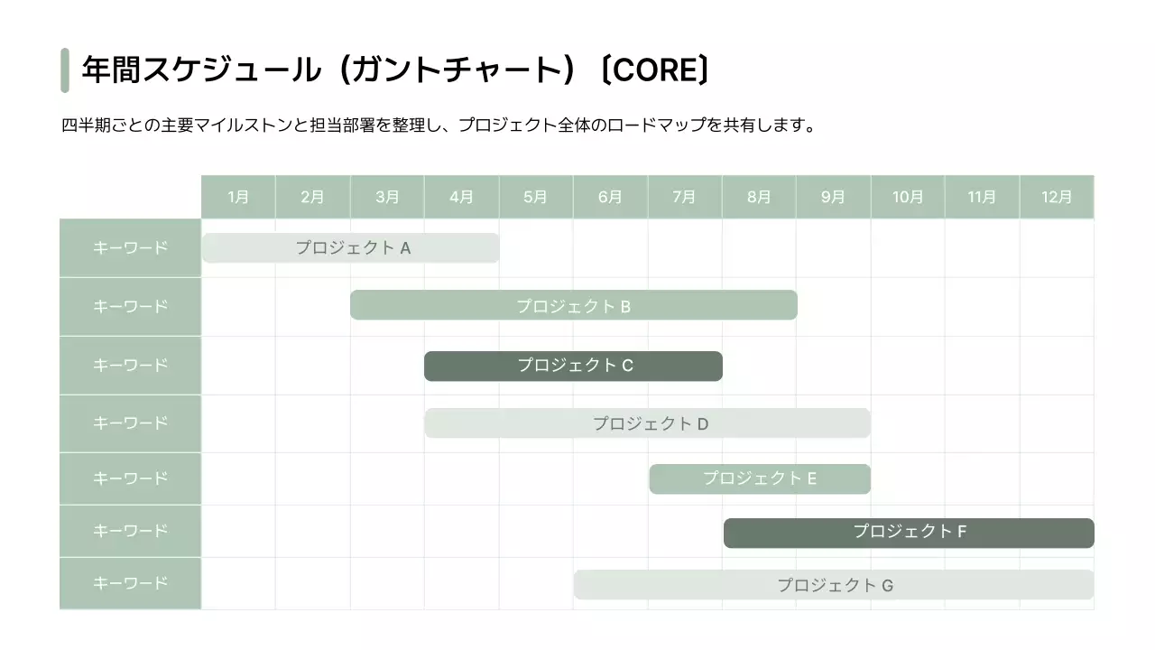 白 シンプル ビジネス プレゼンテーション