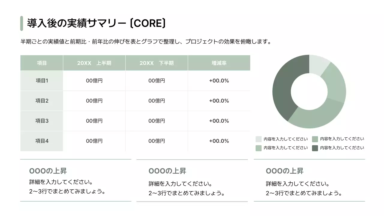 白 シンプル ビジネス プレゼンテーション