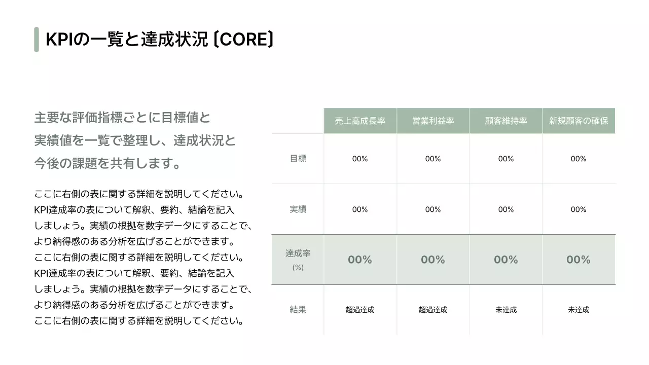 白 シンプル ビジネス プレゼンテーション