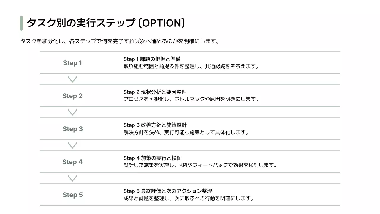 白 シンプル ビジネス プレゼンテーション