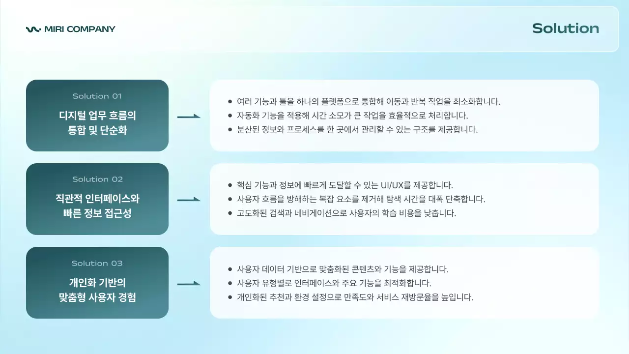 하늘색 모던 비즈니스 설명