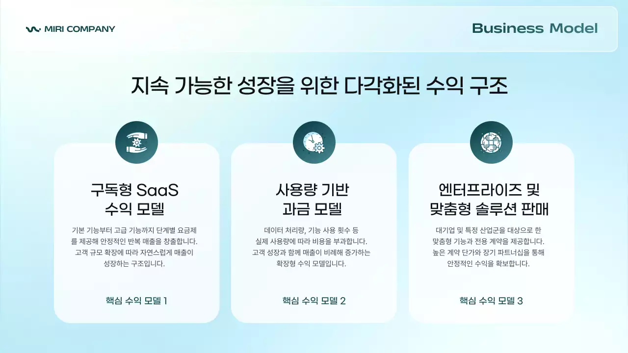 하늘색 모던 비즈니스 설명