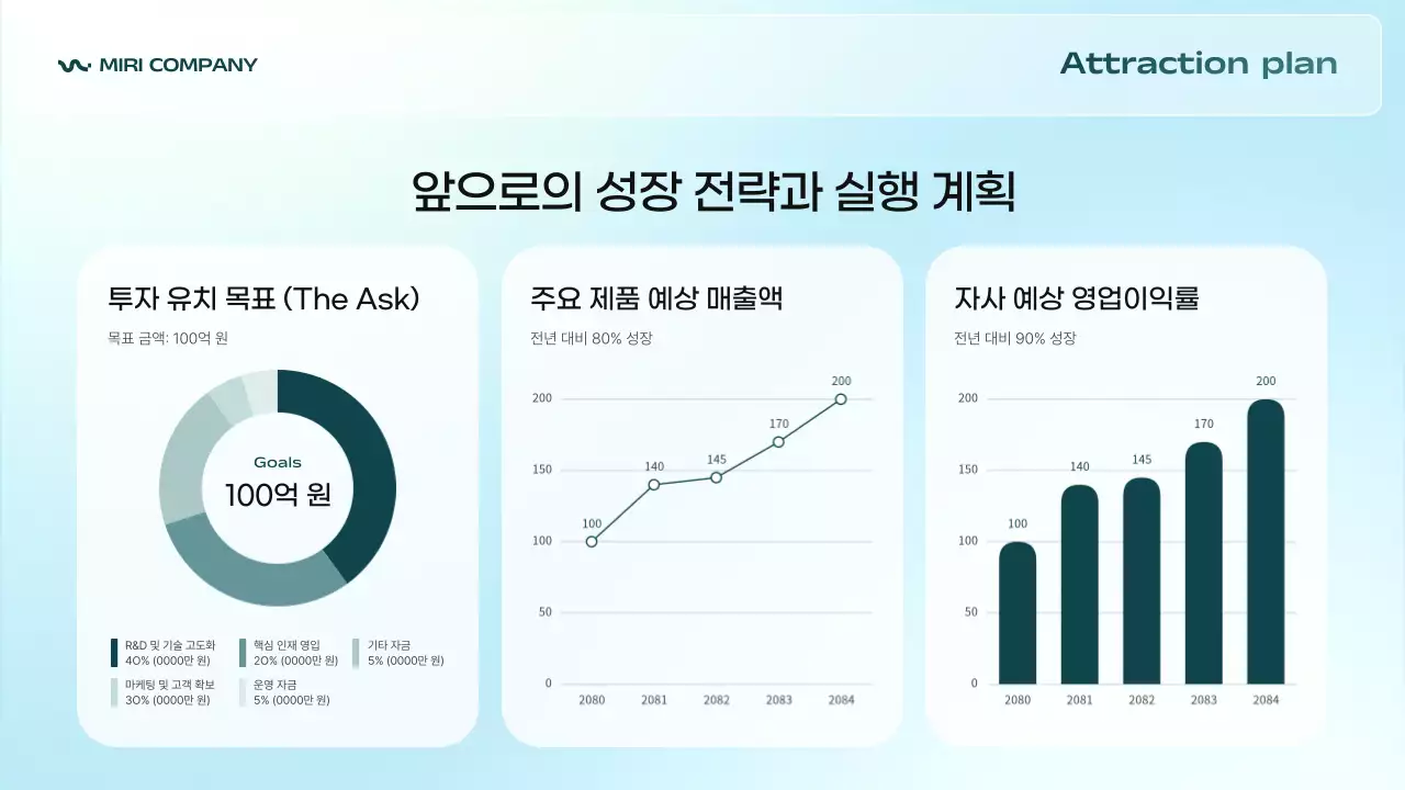 하늘색 모던 비즈니스 설명
