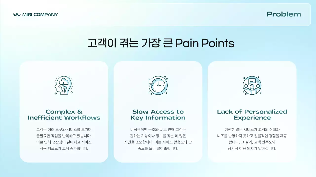 하늘색 모던 비즈니스 설명