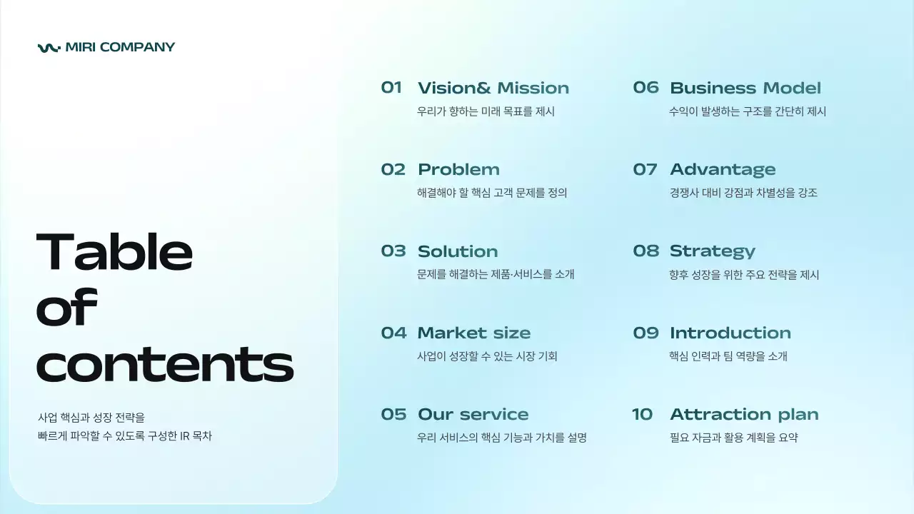 하늘색 모던 비즈니스 설명