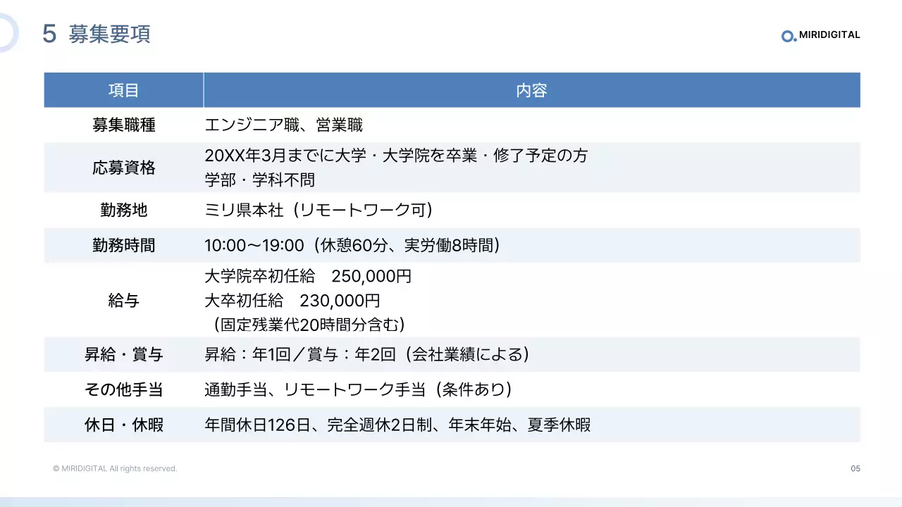 水色 シンプル ビジネス プロフィール プレゼンテーション