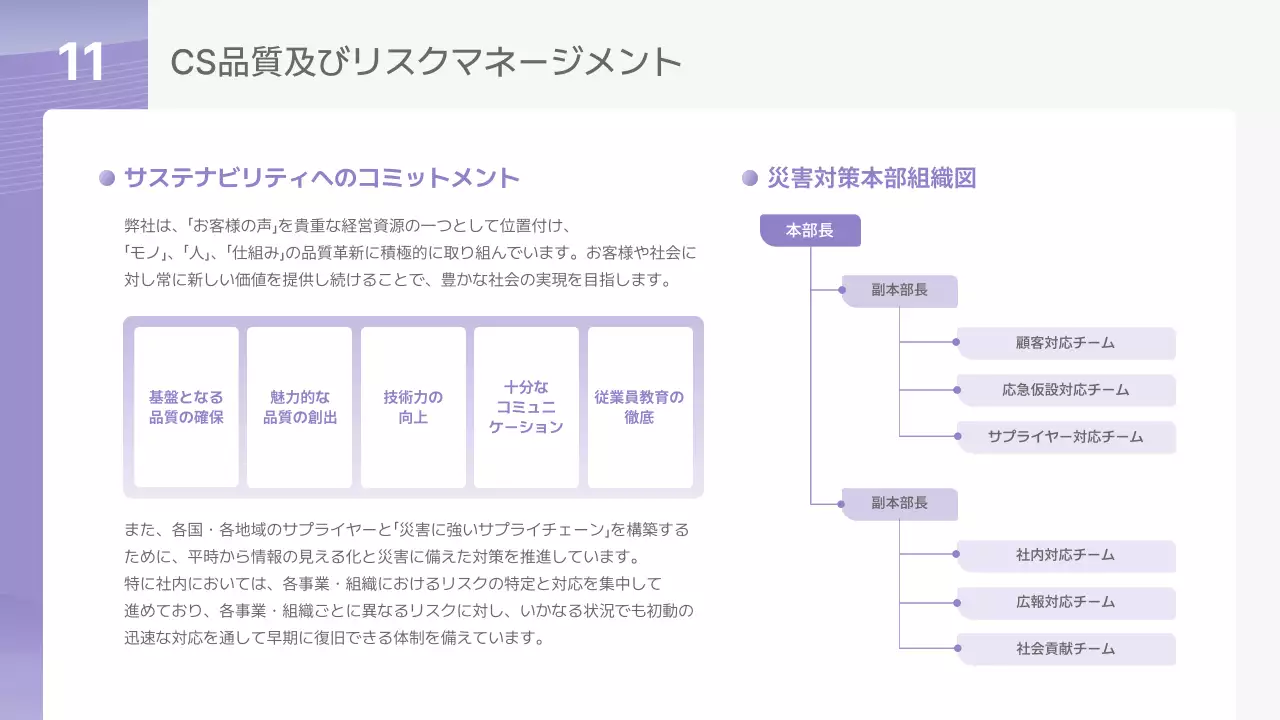 水色 シンプル 報告書 ドキュメント